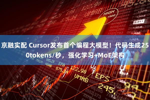 京融实配 Cursor发布首个编程大模型！代码生成250tokens/秒，强化学习+MoE架构